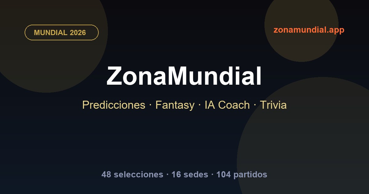 Zona Futbol